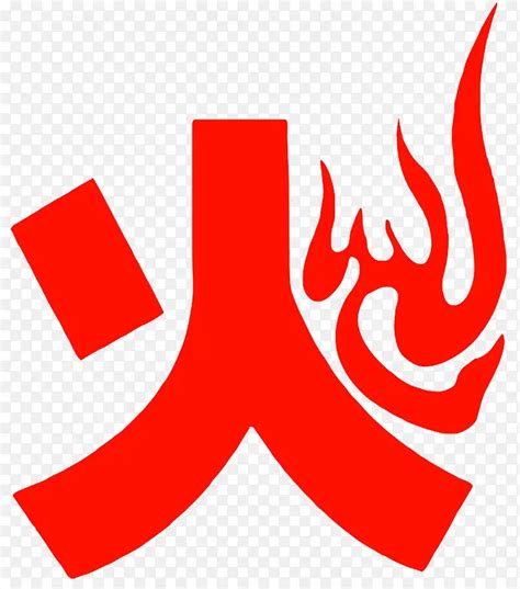 火 字